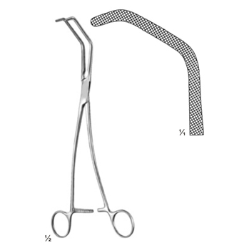 Surgical Instruments