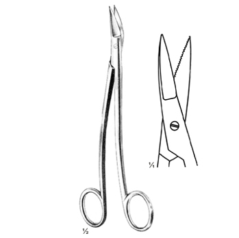 Surgical Instrument