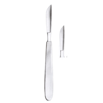 Surgical Instruments
