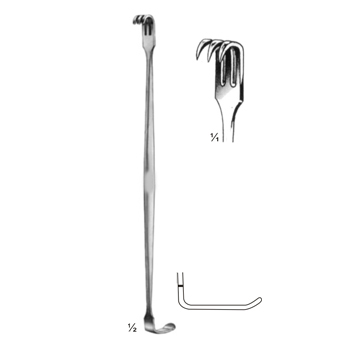 Surgical Instruments