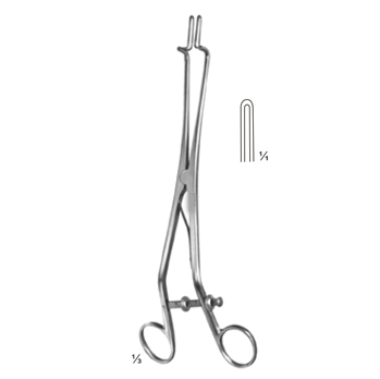 Surgical Instruments