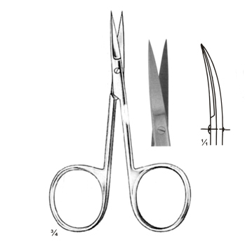 Surgical Instruments