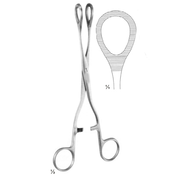 Surgical Instruments