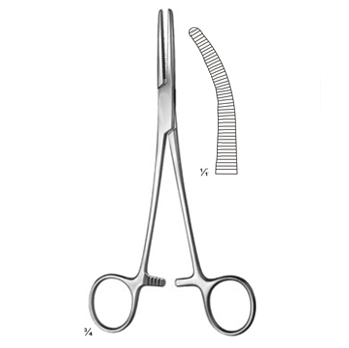 Surgical Instruments