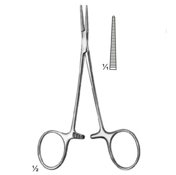 Surgical Instruments