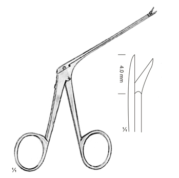 Surgical Instruments