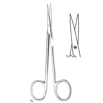 Surgical Instruments