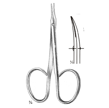 Surgical Instrument