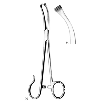 Surgical Instruments