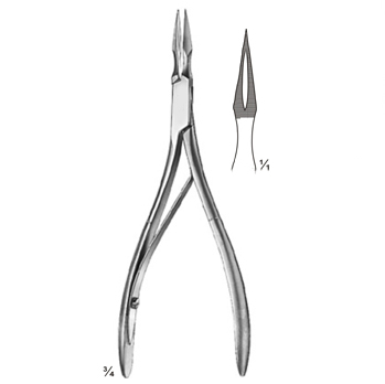 Surgical Instruments