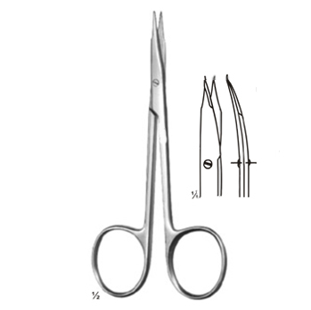 Surgical Instrument